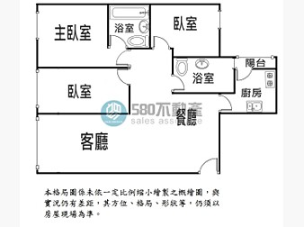 社區格局圖