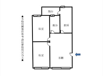 社區格局圖