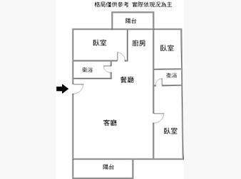 社區格局圖