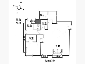 社區格局圖