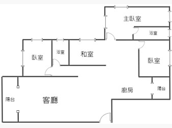 社區格局圖