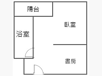 社區格局圖