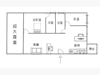 社區格局圖