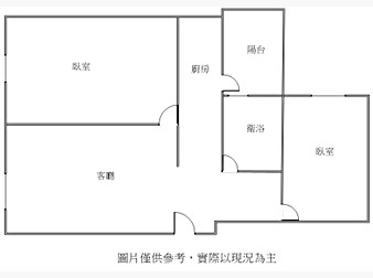 社區格局圖