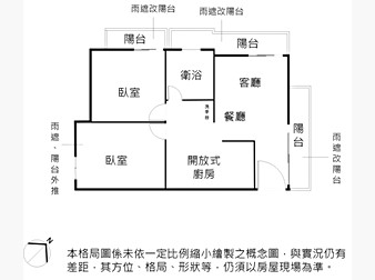 社區格局圖