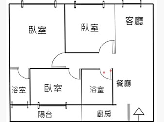 社區格局圖