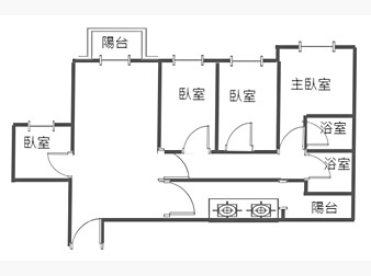 社區格局圖