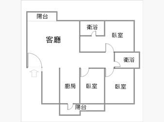 社區格局圖