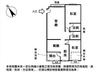 社區格局圖