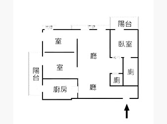 社區格局圖