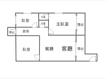 社區格局圖