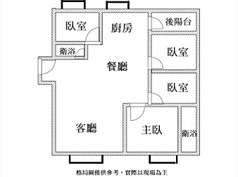 社區格局圖