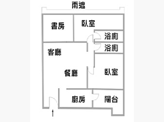 社區格局圖