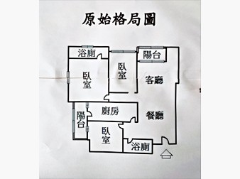 社區格局圖