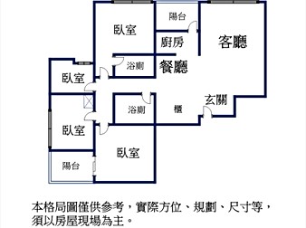 社區格局圖