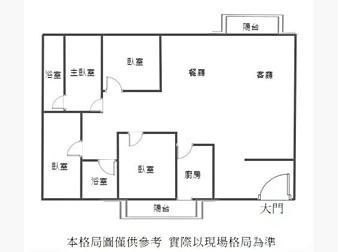 社區格局圖