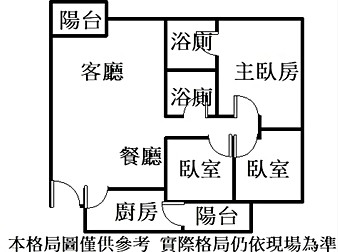 社區格局圖