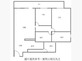 社區格局圖