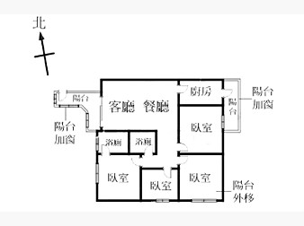 社區格局圖