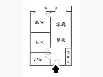 社區格局圖