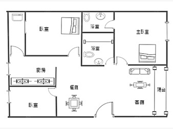 社區格局圖