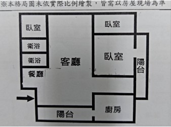 社區格局圖