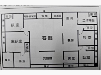 社區格局圖