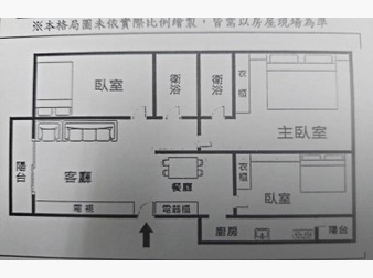 社區格局圖