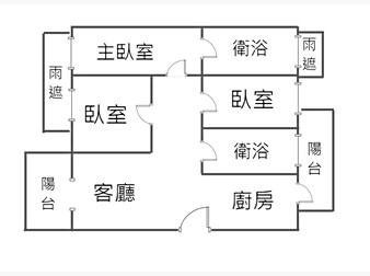 社區格局圖