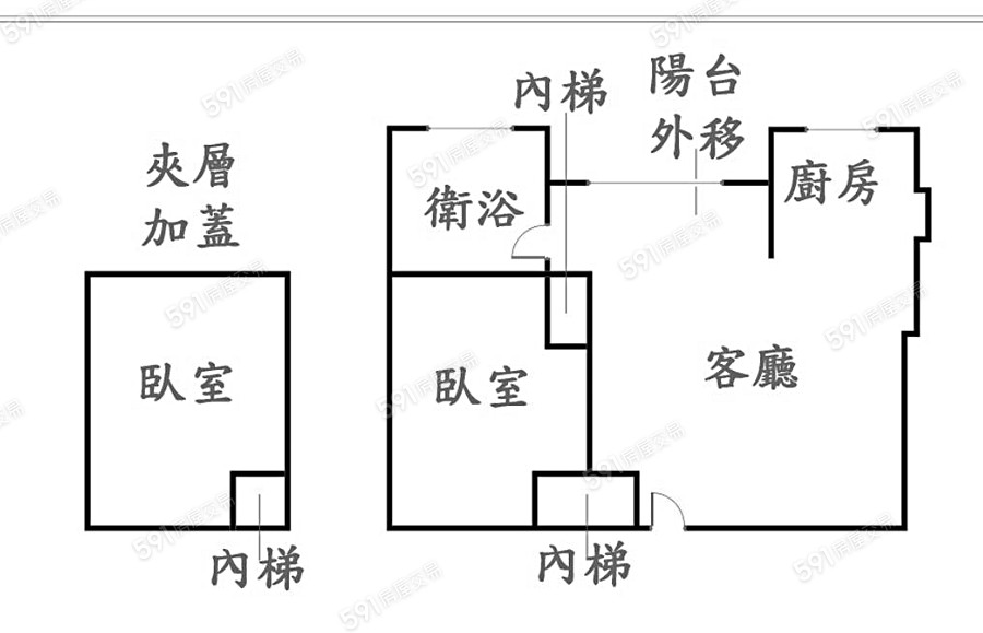 全部圖片