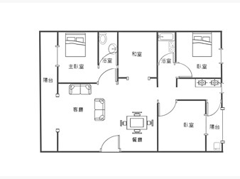 社區格局圖