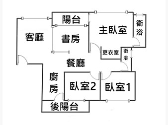 社區格局圖