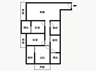 社區格局圖