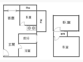 社區格局圖