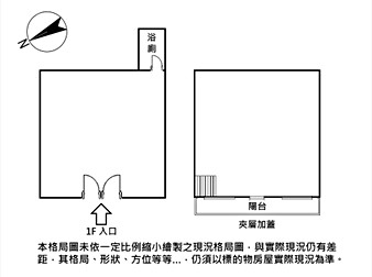 社區格局圖