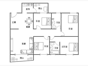 社區格局圖