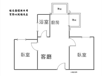 社區格局圖