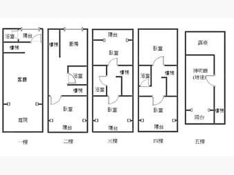 社區格局圖