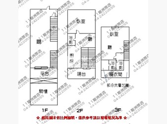 社區格局圖