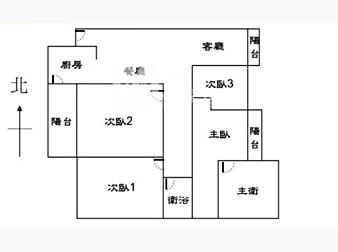 社區格局圖