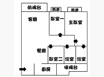 社區格局圖