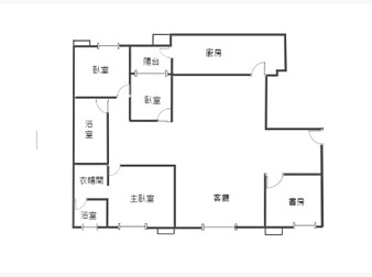 社區格局圖