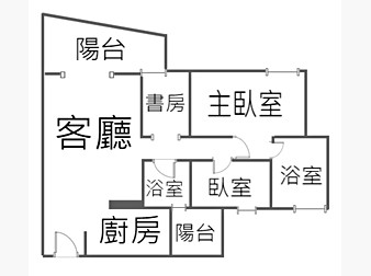 社區格局圖