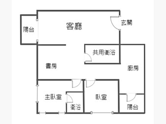 社區格局圖