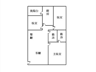 社區格局圖