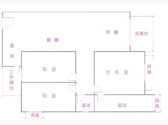 社區格局圖