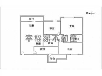 社區格局圖