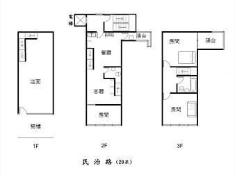 社區格局圖