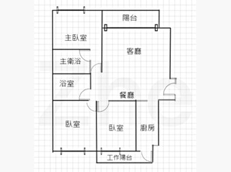 社區格局圖