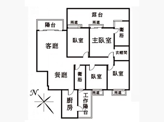 社區格局圖